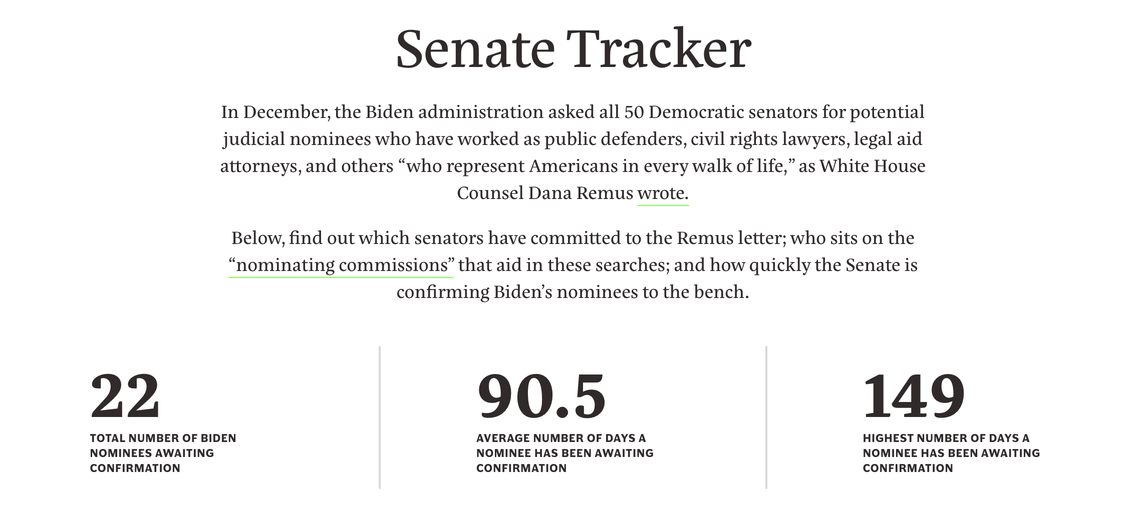 Senate Tracker Balls and Strikes